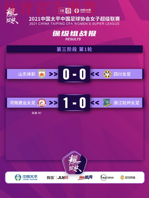 2021女超联赛第三阶段开赛 争冠组与保级组均展开激烈争夺 2021女超联赛第三阶段开赛 争冠组与保级组均展开激烈争夺